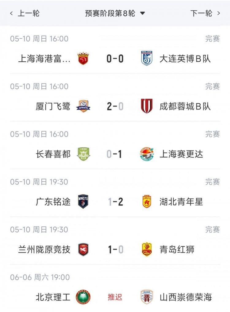 中乙综述：海港B队战平仍扩大领跑优势到4分，湖北青年星登顶南区