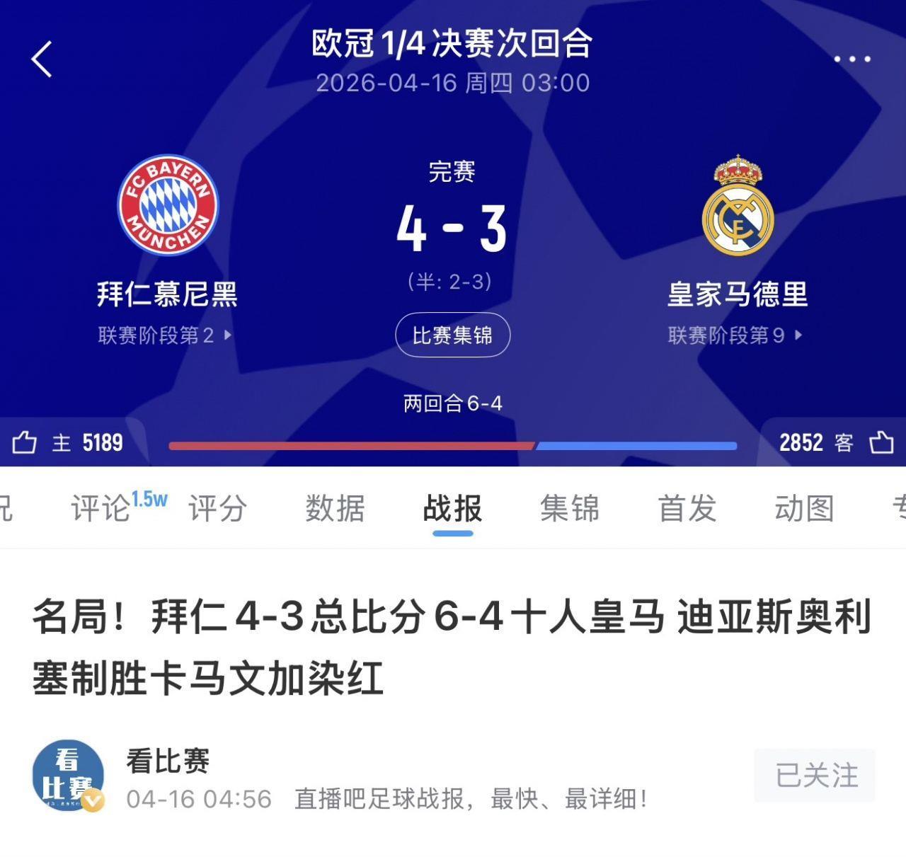 最终3-4出局！阿斯：次回合战拜仁，皇马开出每人50万欧赢球奖金