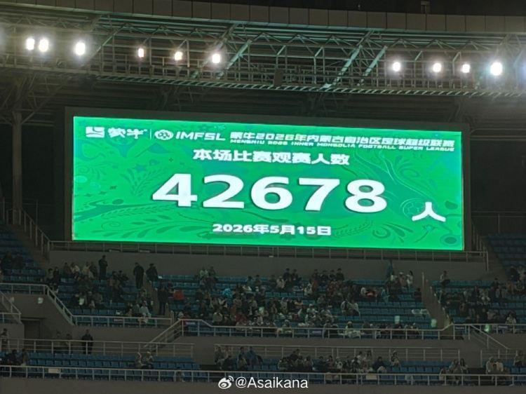 蒙超揭幕战现场观众42678人，在今年国内业余足球比赛中暂列第5