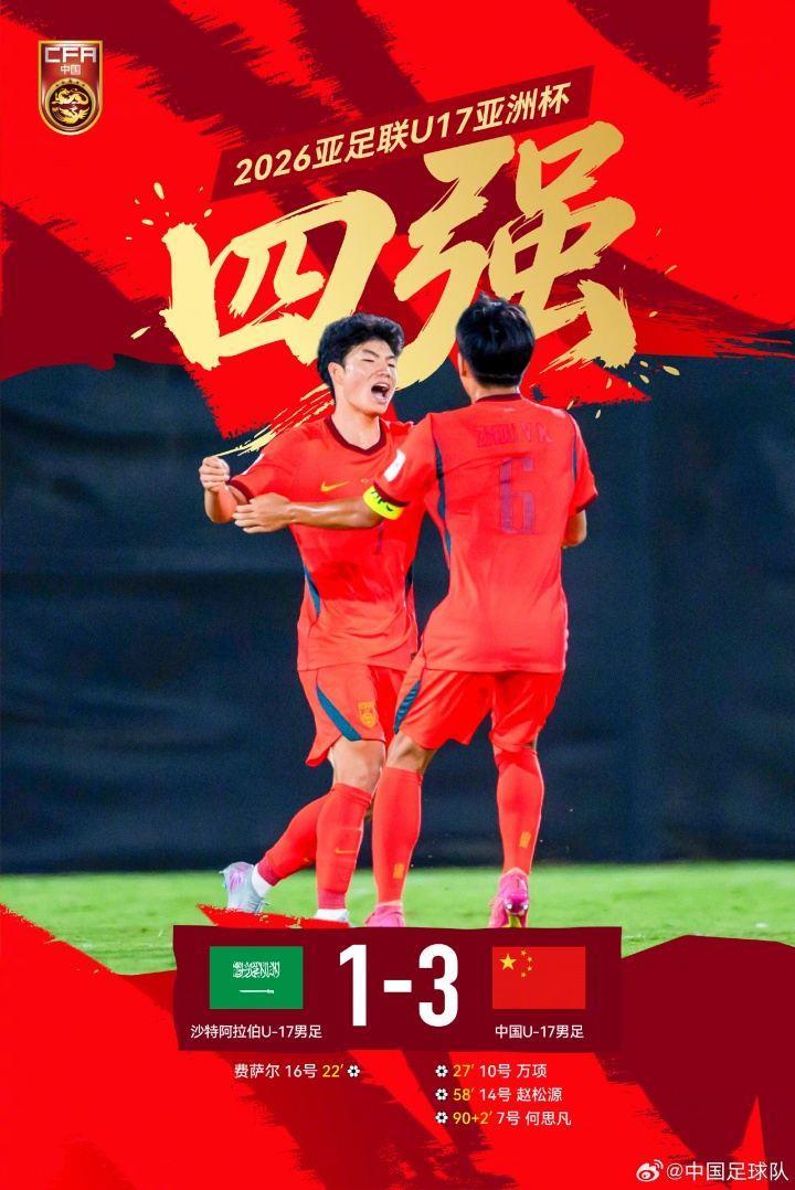 胜利三连！近1个月内：U15国足赢意大利、U16赢韩国、U17赢沙特