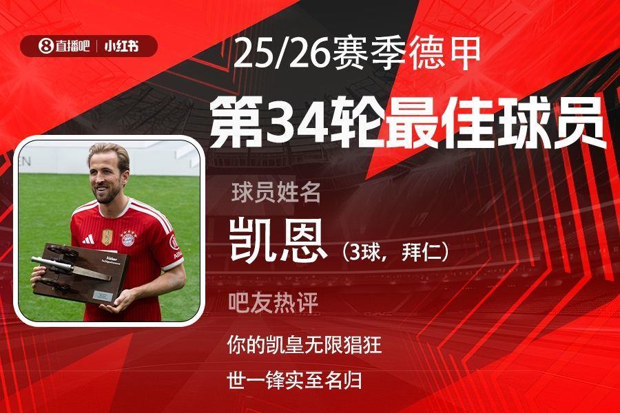 X小红书|德甲第34轮最佳：凯恩戴帽完美收官 赛季第7次当选