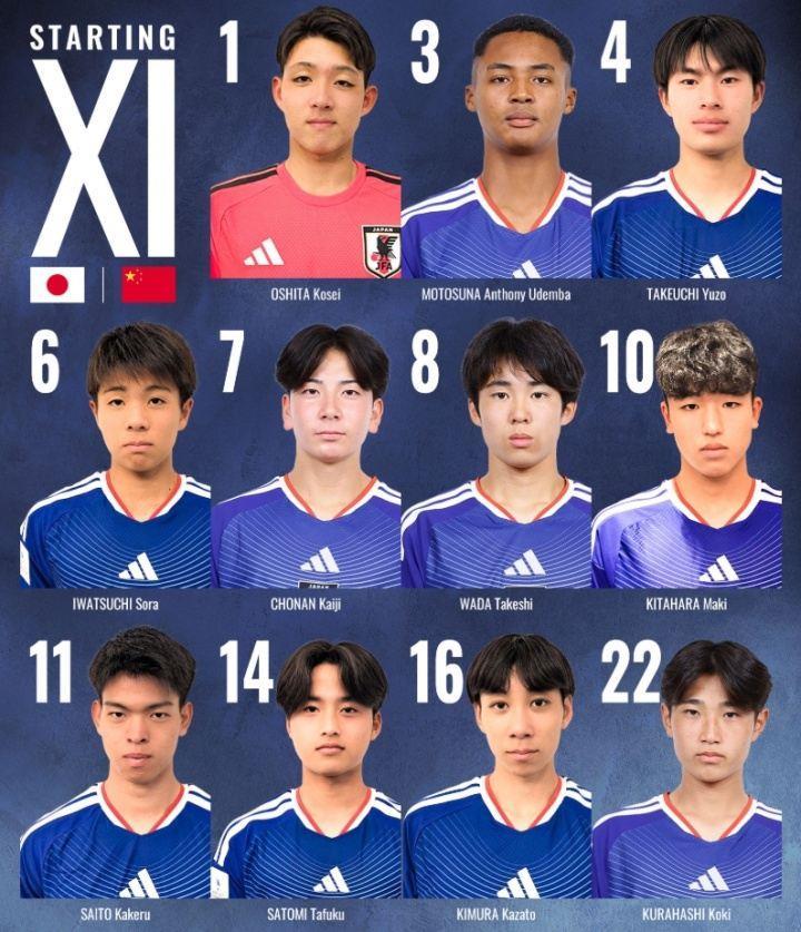 要小心！日本决赛首发相比小组赛对中国时更换5人 前场换了大半