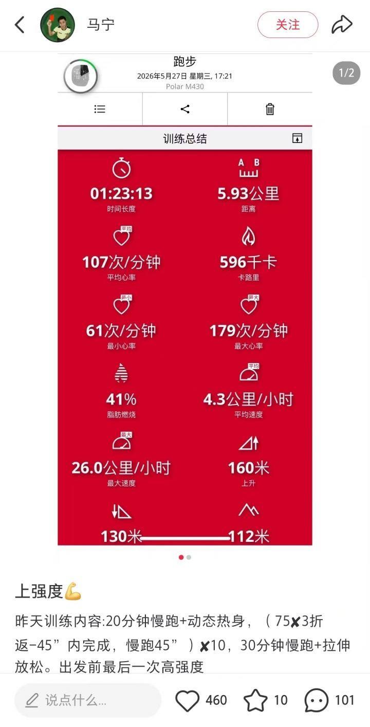 这头像马宁入驻小红书，晒训练动态：出发前最后一次高强度