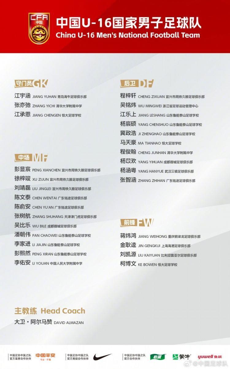 U16国足最新集训名单：大卫挂帅刘凯源领衔，鲁能足校6人入选