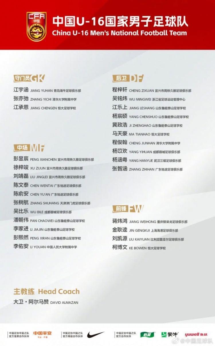 杨涵粤入选新一期中国U-16国家男子足球队集训名单