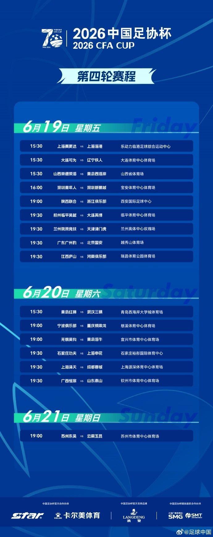 足协杯第4轮赛程：16支中超队登场，上海泽天vs蓉城6月20日19:30