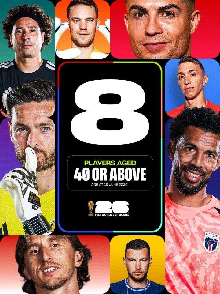 老将不死！本届世界杯8位40岁 球员参赛：C罗、魔笛、诺伊尔领衔