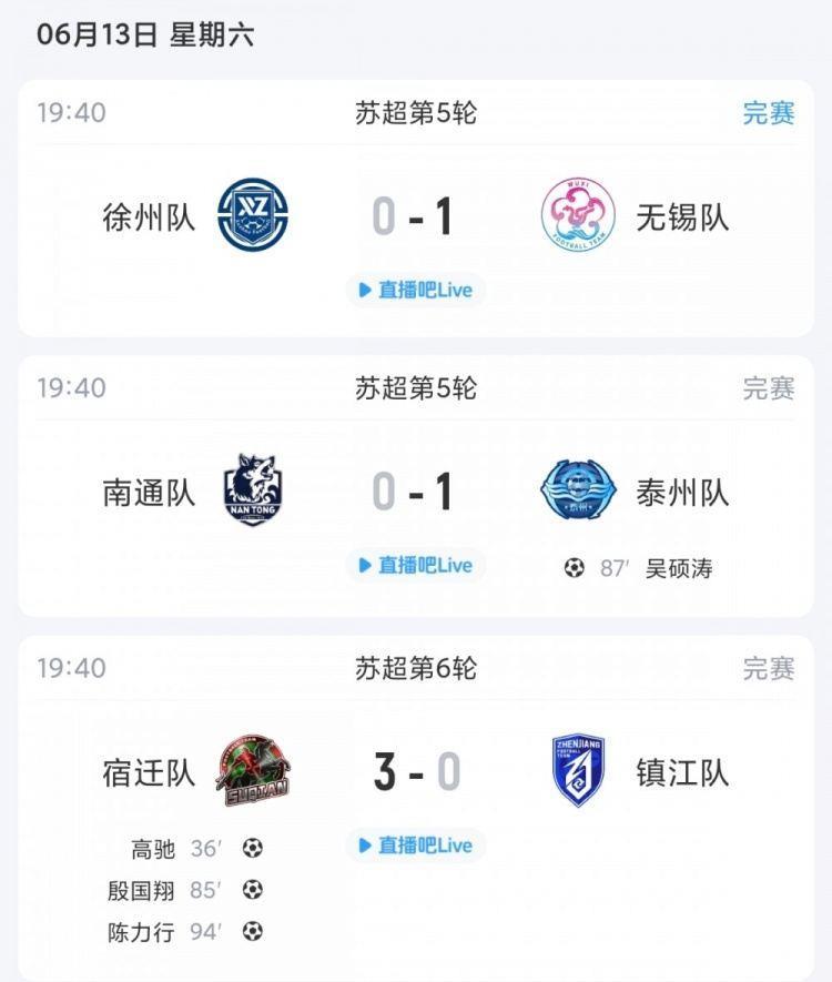 苏超综述：无锡5轮不败仍居第2，镇江5连败0分垫底，泰州绝杀南通