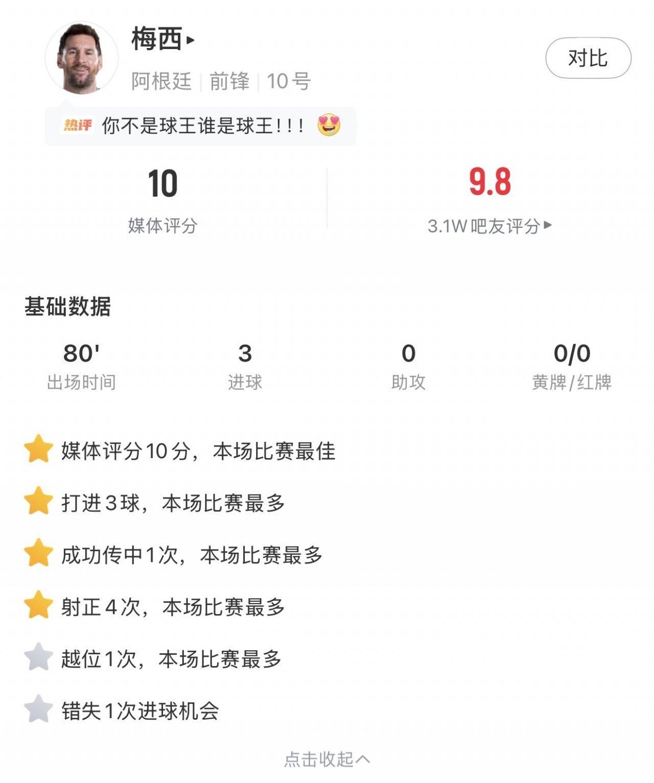 姜还是老的辣！今天27岁姆巴佩25岁哈兰德双响，38岁梅西帽子戏法