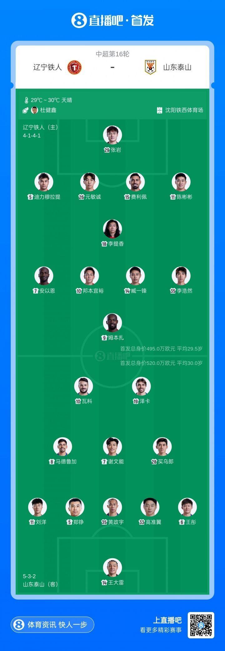 辽宁铁人vs山东泰山首发：臧一锋、买乌郎、郑铮先发热菲尼奥停赛