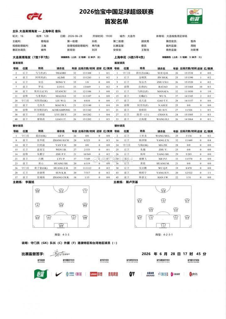 英博vs申花首发：5外援PK3外援，毛伟杰、斯坦丘先发，阿苏埃回归