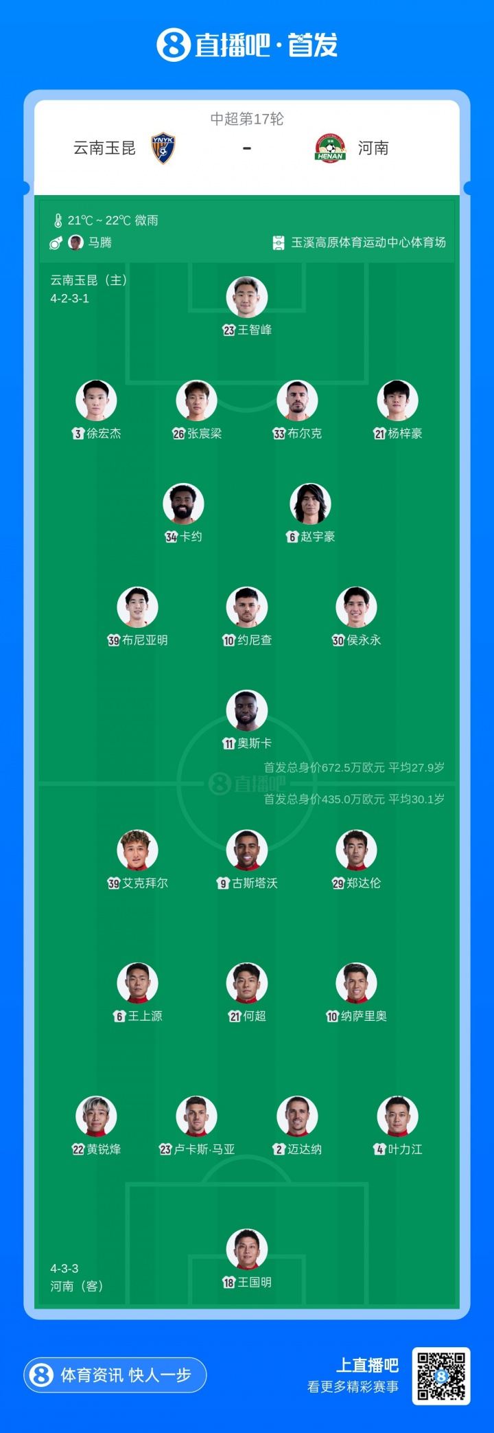 玉昆vs河南：18岁布尼亚明、侯永永、艾克拜尔先发，马拉尼昂替补