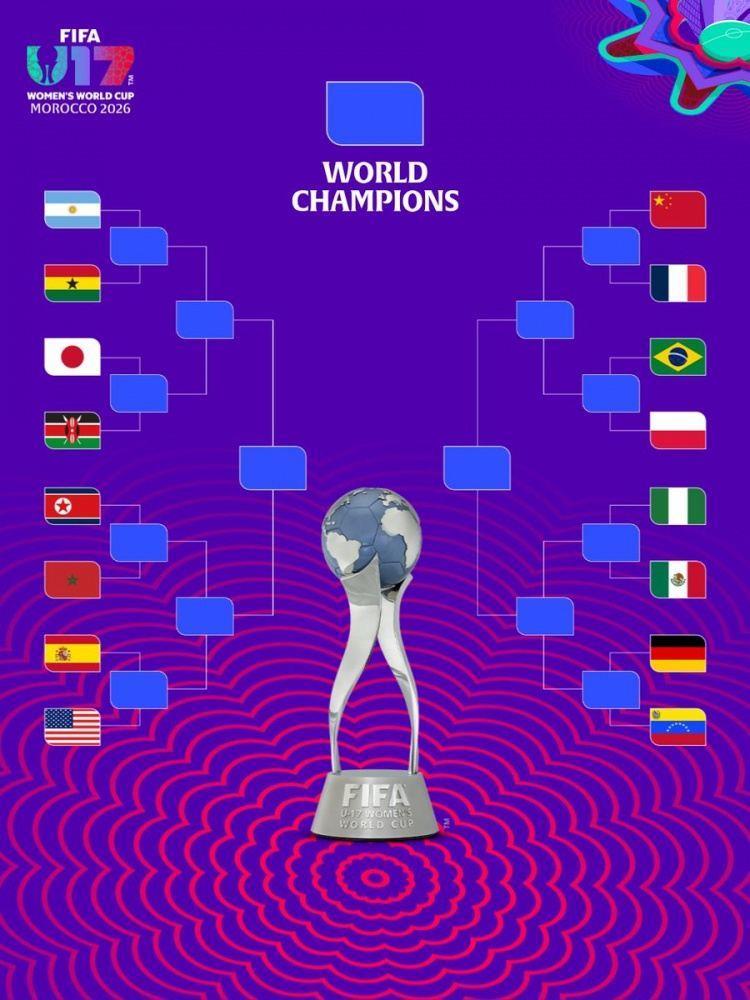 U17女足世界杯淘汰赛对阵确定，1/8决赛中国队将对阵法国队